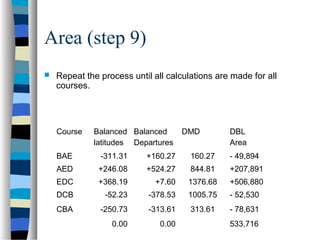 Area (step 9)


Repeat the process until all calculations are made for all
courses.

Course

Balanced Balanced
latitudes Departures

DMD

DBL
Area

BAE

-311.31

+160.27

160.27

- 49,894

AED

+246.08

+524.27

844.81

+207,891

EDC

+368.19

+7.60

1376.68

+506,880

DCB

-52.23

-378.53

1005.75

- 52,530

CBA

-250.73

-313.61

313.61

- 78,631

0.00

0.00

533,716

 