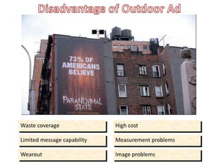 Waste coverage               High cost

Limited message capability   Measurement problems

Wearout                      Image problems
 