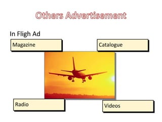 In Fligh Ad
Magazine      Catalogue




 Radio          Videos
 