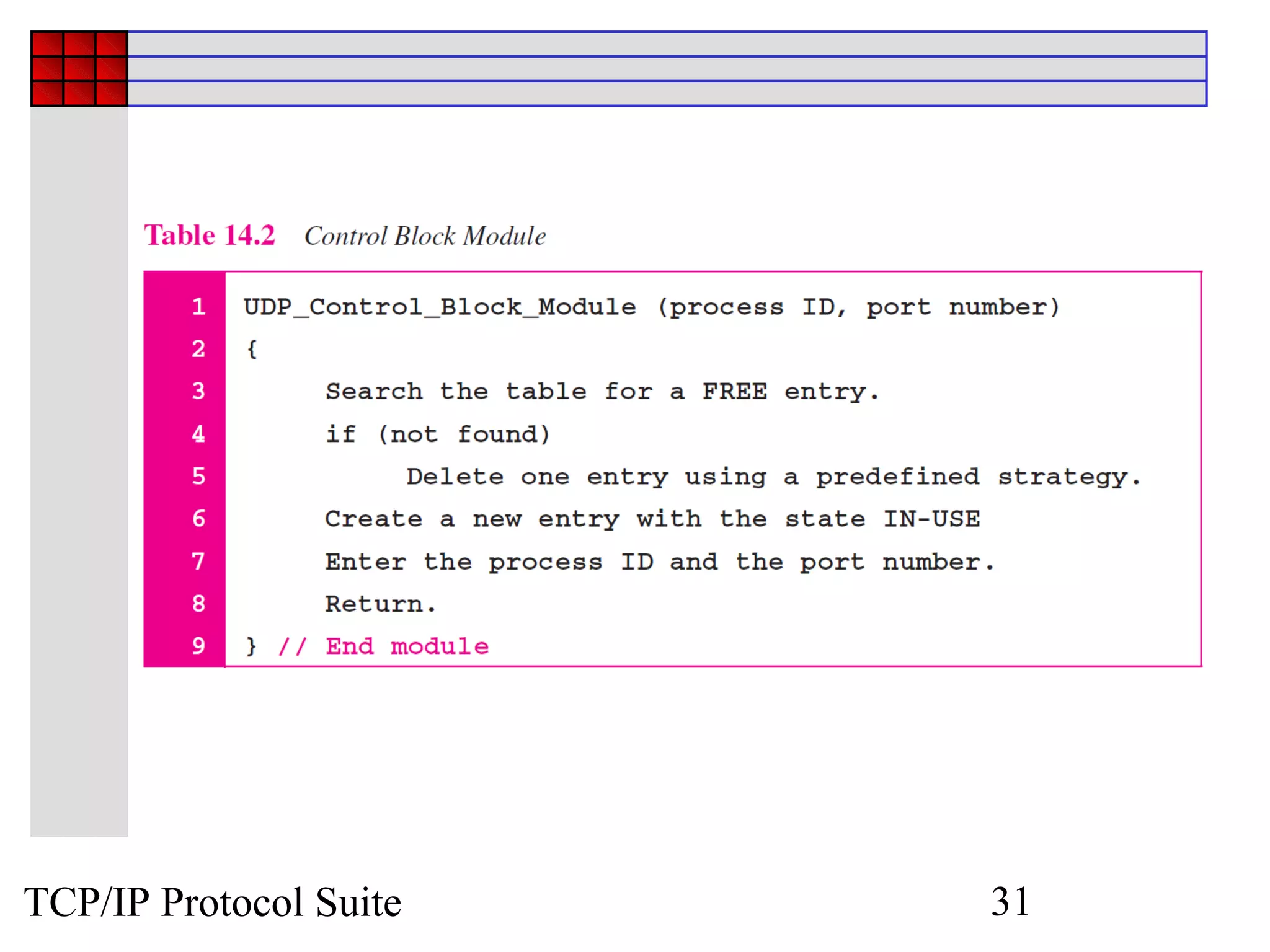 TCP/IP Protocol Suite   31
 