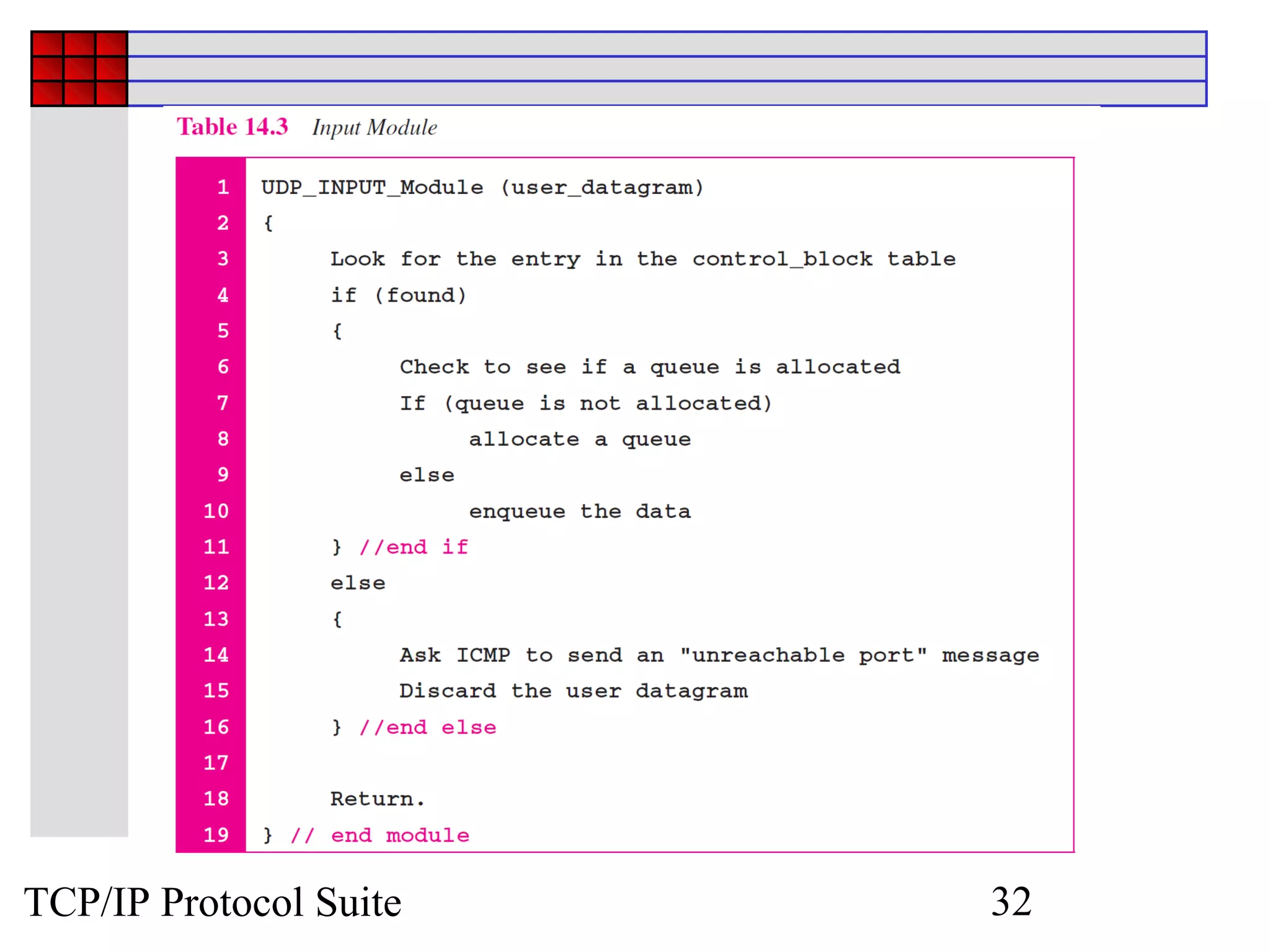 TCP/IP Protocol Suite   32
 