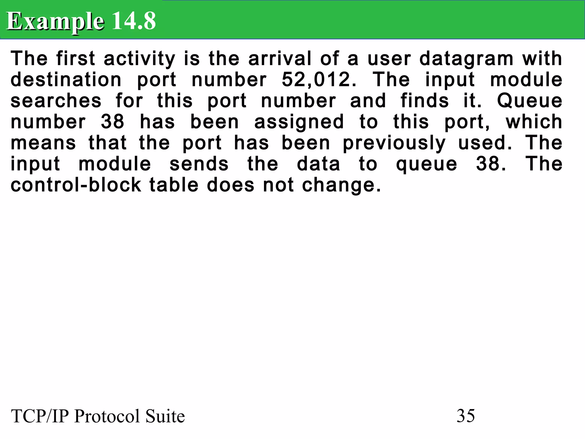 Example 14.8
The first activity is the arrival of a user datagram with
destination port number 52,012. The input module
searches for this port number and finds it. Queue
number 38 has been assigned to this port, which
means that the port has been previously used. The
input module sends the data to queue 38. The
control-block table does not change.




TCP/IP Protocol Suite                         35
 