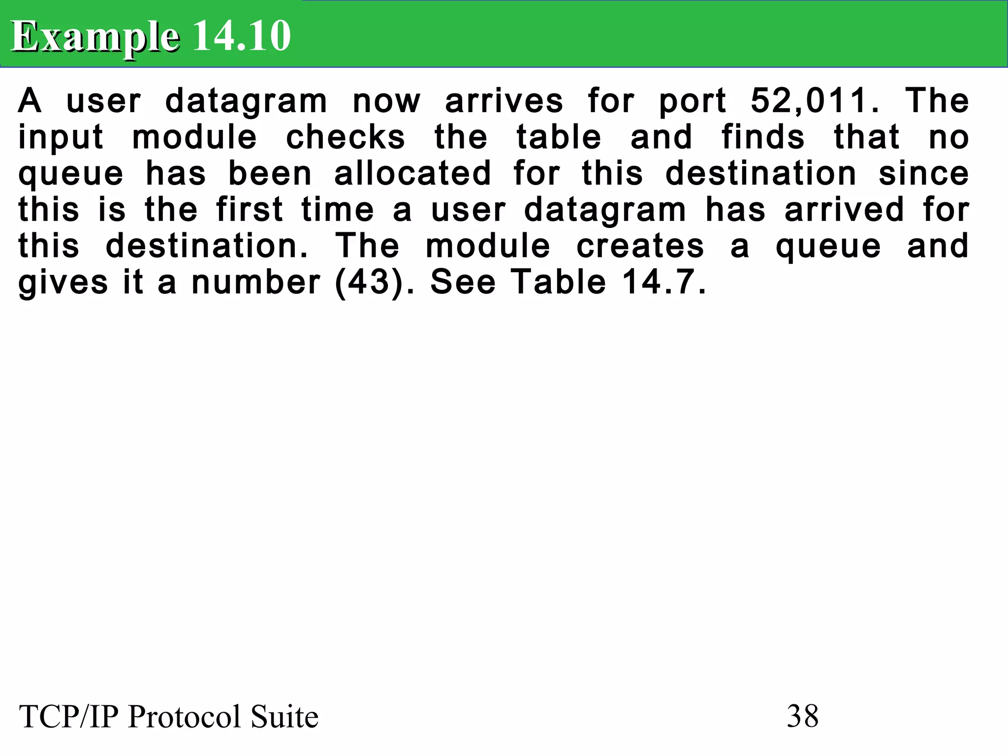 Example 14.10
A user datagram now arrives for port 52,011. The
input module checks the table and finds that no
queue has been allocated for this destination since
this is the first time a user datagram has arrived for
this destination. The module creates a queue and
gives it a number (43). See Table 14.7.




TCP/IP Protocol Suite                      38
 