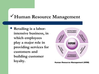 Human Resource Management
 Retailing is a labor-
intensive business, in
which employees
play a major role in
providing services for
customers and
building customer
loyalty.
 