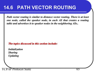 routing distance vector routing path vector... Chap 14 rip, ospf | PPT