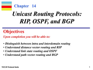 TCP/IP Protocol Suite 1
Chapter 14
Upon completion you will be able to:
Unicast Routing Protocols:
RIP, OSPF, and BGP
• Distinguish between intra and interdomain routing
• Understand distance vector routing and RIP
• Understand link state routing and OSPF
• Understand path vector routing and BGP
Objectives
 