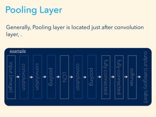 a comprehensive exploration of pooling in neural... "Deep Learning" Chap.6 Convolutional Neural Net | PDF