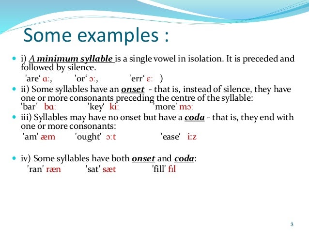 words phonetic 2 syllable the syllable Chap.8 words phonetic 2 syllable the syllable Chap.8