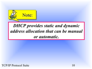 NNoottee:: 
DHCP provides static and dynamic 
address allocation that can be manual 
or automatic. 
TCP/IP Protocol Suite 10 
 