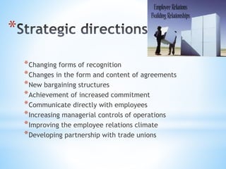 *
*Changing forms of recognition
*Changes in the form and content of agreements
*New bargaining structures
*Achievement of increased commitment
*Communicate directly with employees
*Increasing managerial controls of operations
*Improving the employee relations climate
*Developing partnership with trade unions
 