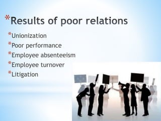 *Unionization
*Poor performance
*Employee absenteeism
*Employee turnover
*Litigation
*
 