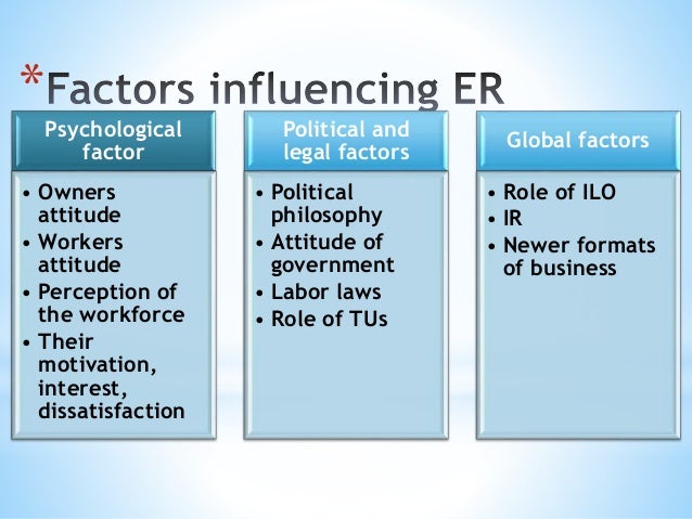 what factors motivated kodak to change its organizational How internal and external factors drive organizational change go to motivation in the how internal and external factors drive organizational change. what factors motivated kodak to change its organizational How internal and external factors drive organizational change go to motivation in the how internal and external factors drive organizational change.