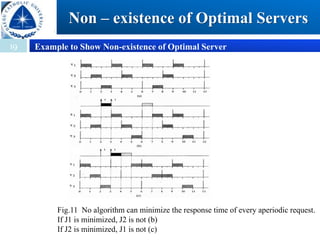 19
Non – existence of Optimal Servers
Example to Show Non-existence of Optimal Server
Fig.11 No algorithm can minimize the response time of every aperiodic request.
If J1 is minimized, J2 is not (b)
If J2 is minimized, J1 is not (c)
 