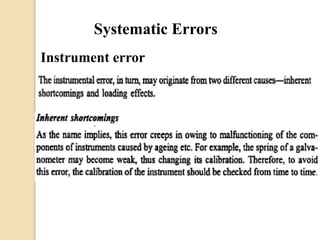 Instrument error
Systematic Errors
 