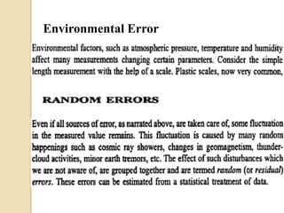 Environmental Error
 