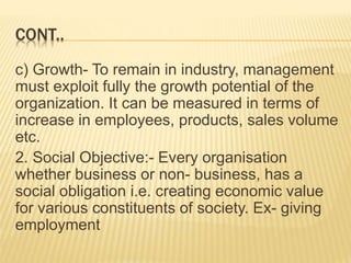 CONT..
c) Growth- To remain in industry, management
must exploit fully the growth potential of the
organization. It can be measured in terms of
increase in employees, products, sales volume
etc.
2. Social Objective:- Every organisation
whether business or non- business, has a
social obligation i.e. creating economic value
for various constituents of society. Ex- giving
employment
 