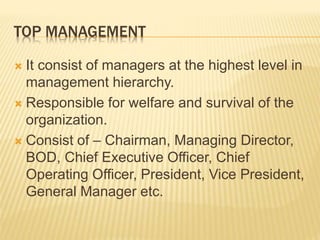 TOP MANAGEMENT
 It consist of managers at the highest level in
management hierarchy.
 Responsible for welfare and survival of the
organization.
 Consist of – Chairman, Managing Director,
BOD, Chief Executive Officer, Chief
Operating Officer, President, Vice President,
General Manager etc.
 