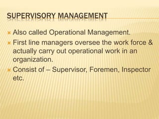 SUPERVISORY MANAGEMENT
 Also called Operational Management.
 First line managers oversee the work force &
actually carry out operational work in an
organization.
 Consist of – Supervisor, Foremen, Inspector
etc.
 