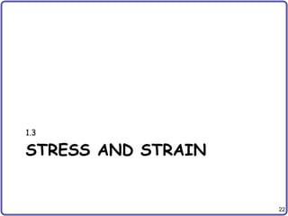 22
STRESS AND STRAIN
1.3
 