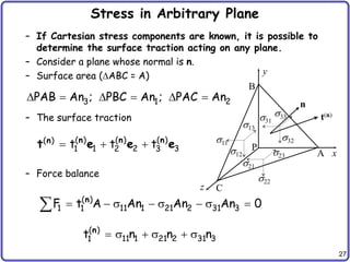 27
Stress in Arbitrary Plane
– If Cartesian stress components are known, it is possible to
determine the surface traction acting on any plane.
– Consider a plane whose normal is n.
– Surface area (ABC = A)
– The surface traction
– Force balance
3 1 2
PAB An ; PBC An ; PAC An
     
x
y
z
B
A
C
33
31
32
22
23
21
11
13
12
t(n)
n
P
( ) ( ) ( )
( )
1 2 3
1 2 3
t t t
  
n n n
n
t e e e
( )
1 11 1 21 2 31 3
1
F t A An An An 0
       
 n
( )
11 1 21 2 31 3
1
t n n n
     
n
 