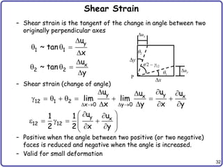32
Shear Strain
– Shear strain is the tangent of the change in angle between two
originally perpendicular axes
– Shear strain (change of angle)
– Positive when the angle between two positive (or two negative)
faces is reduced and negative when the angle is increased.
– Valid for small deformation
P
ux
uy
q2
q1
/2 – g12
y
1 1
x
2 2
u
~ tan
x
u
~ tan
y

q q 


q q 

y y
x x
12 1 2
x 0 y 0
u u
u u
lim lim
x y x y
   
 
 
g  q  q    
   
y x
12 12
u u
1 1
2 2 x y

 

  g  
 
 
 
 
x
y
 