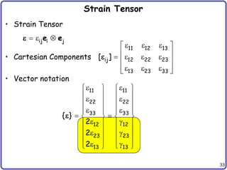 33
Strain Tensor
• Strain Tensor
• Cartesian Components
• Vector notation
ij i j
  
e e

11 12 13
ij 12 22 23
13 23 33
[ ]
  
 
 
   
 
 
  
 

11 11
22 22
33 33
12 12
23 23
13 13
{ }
2
2
2
 
   
   
 
   
   
 
 
   
 g
   
   
 g
   
 g
   

 