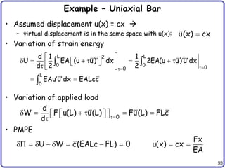 55
Example – Uniaxial Bar
• Assumed displacement u(x) = cx 
– virtual displacement is in the same space with u(x):
• Variation of strain energy
• Variation of applied load
• PMPE
u(x) cx

L L
2
0 0 0
0
L
0
d 1 1
U EA (u u) dx 2EA(u u) u dx
d 2 2
EAu u dx EALcc


 
  
      
 
 
 
  
 
 
 

0
d
W F u(L) u(L) Fu(L) FLc
d 
     
   
   

U W c(EALc FL) 0
       
Fx
u(x) cx
EA
 
 
