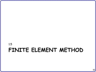 62
FINITE ELEMENT METHOD
1.5
 