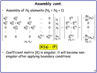 72
Assembly cont.
• Assembly of NE elements (ND = NE + 1)
• Coefficient matrix [K] is singular; it will become non-
singular after applying boundary conditions
 
 
   
E E
E
D
D
D D
(1) (1) (1)
11 12 1
1
(1) (1) (2) (2) (1) (2)
21 22 11 12 2 2
2
(2) (2) (2) (2) (3)
3
221 22 11 3 3
N (N )
(N )
N N
21 22 N 1 N 1
N N
k k 0 0 f
u
k k k k 0 f f
u
u
0 k k k 0 f f
u f
0 0 0 k k
 

 

 
   
 
   
 
 
   
   
   
 
   
     
     
     
   
 
 
 
D
1
N
N 1
du
(x )
dx
0
0
du
(x )
dx

 
 
 
 
 
 
 
 
 

 
 
[ ]{ } { }

K q F
 