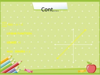 Cont….
f(x) = x + 2
LINEAR FUNCTION
DEGREE =1
MAX. ZEROES = 1
2
 