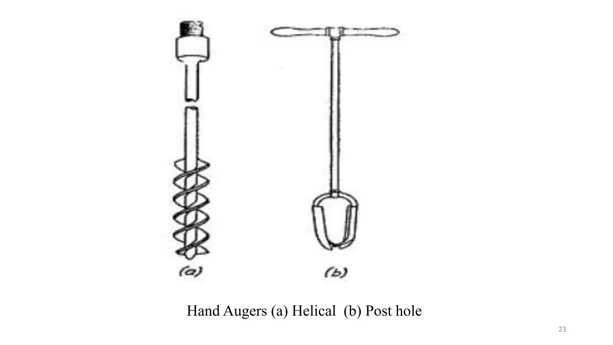 23
Hand Augers (a) Helical (b) Post hole
 