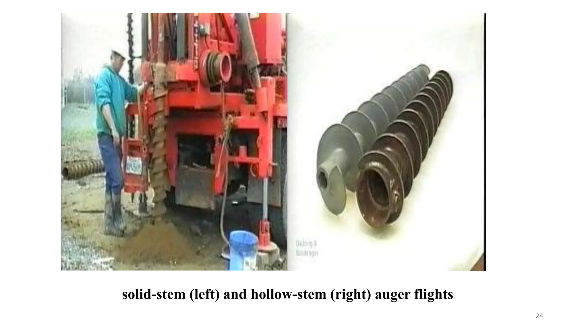 solid-stem (left) and hollow-stem (right) auger flights.
24
 