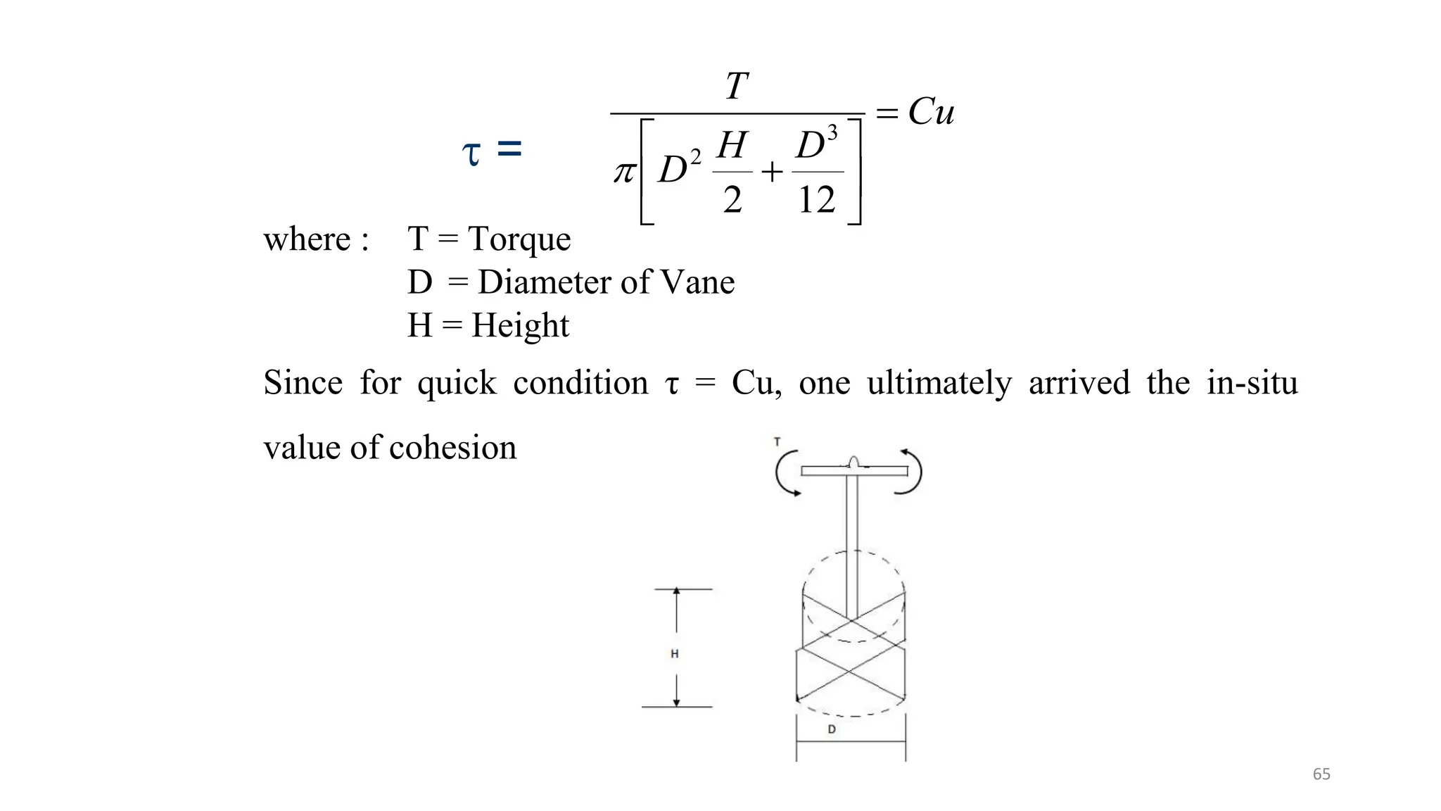 Cu
D
H
D
T








12
2
3
2

 =
where : T = Torque
D = Diameter of Vane
H = Height
Since for quick condition τ = Cu, one ultimately arrived the in-situ
value of cohesion
65
 