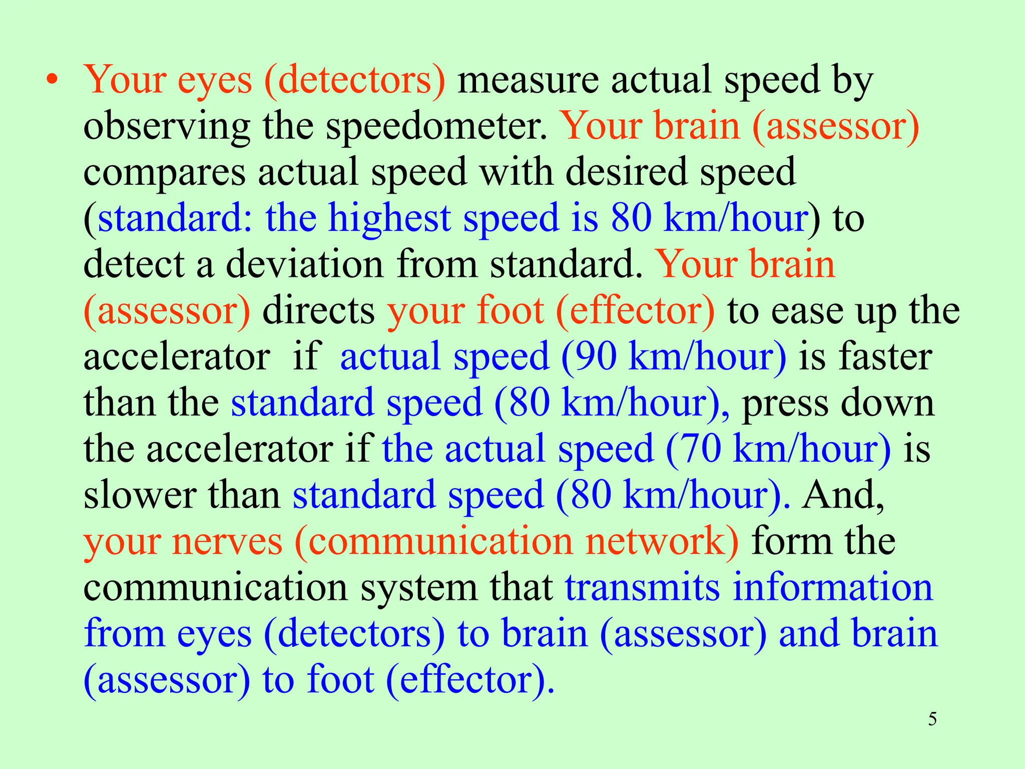 5
• Your eyes (detectors) measure actual speed by
observing the speedometer. Your brain (assessor)
compares actual speed with desired speed
(standard: the highest speed is 80 km/hour) to
detect a deviation from standard. Your brain
(assessor) directs your foot (effector) to ease up the
accelerator if actual speed (90 km/hour) is faster
than the standard speed (80 km/hour), press down
the accelerator if the actual speed (70 km/hour) is
slower than standard speed (80 km/hour). And,
your nerves (communication network) form the
communication system that transmits information
from eyes (detectors) to brain (assessor) and brain
(assessor) to foot (effector).
 