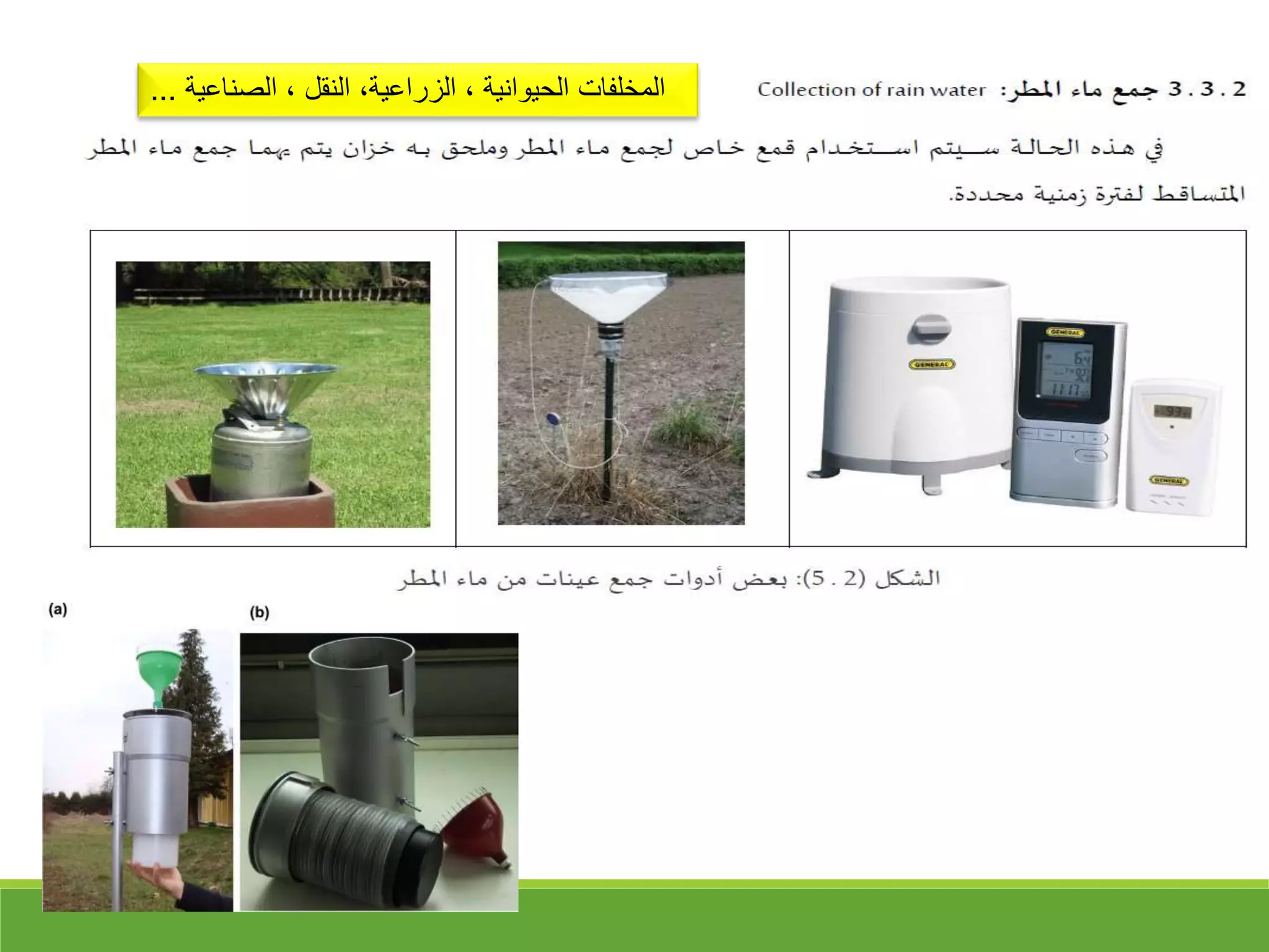 ‫القناعية‬ ، ‫النقل‬ ،‫الزراعية‬ ، ‫الحيوانية‬ ‫المخلفات‬
...
 