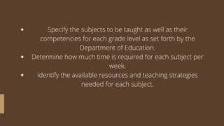 Specify the subjects to be taught as well as their
competencies for each grade level as set forth by the
Department of Education.
Determine how much time is required for each subject per
week.
Identify the available resources and teaching strategies
needed for each subject.
 