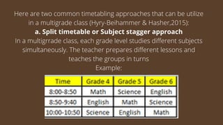 Here are two common timetabling approaches that can be utilize
in a multigrade class (Hyry-Beihammer & Hasher,2015):
a. Split timetable or Subject stagger approach
In a multigrrade class, each grade level studies different subjects
simultaneously. The teacher prepares different lessons and
teaches the groups in turns
Example:
 