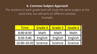 b. Common Subject Approach
The students in each grade level will study the same subject at the
same time, but will work on different activites.
Example:
 