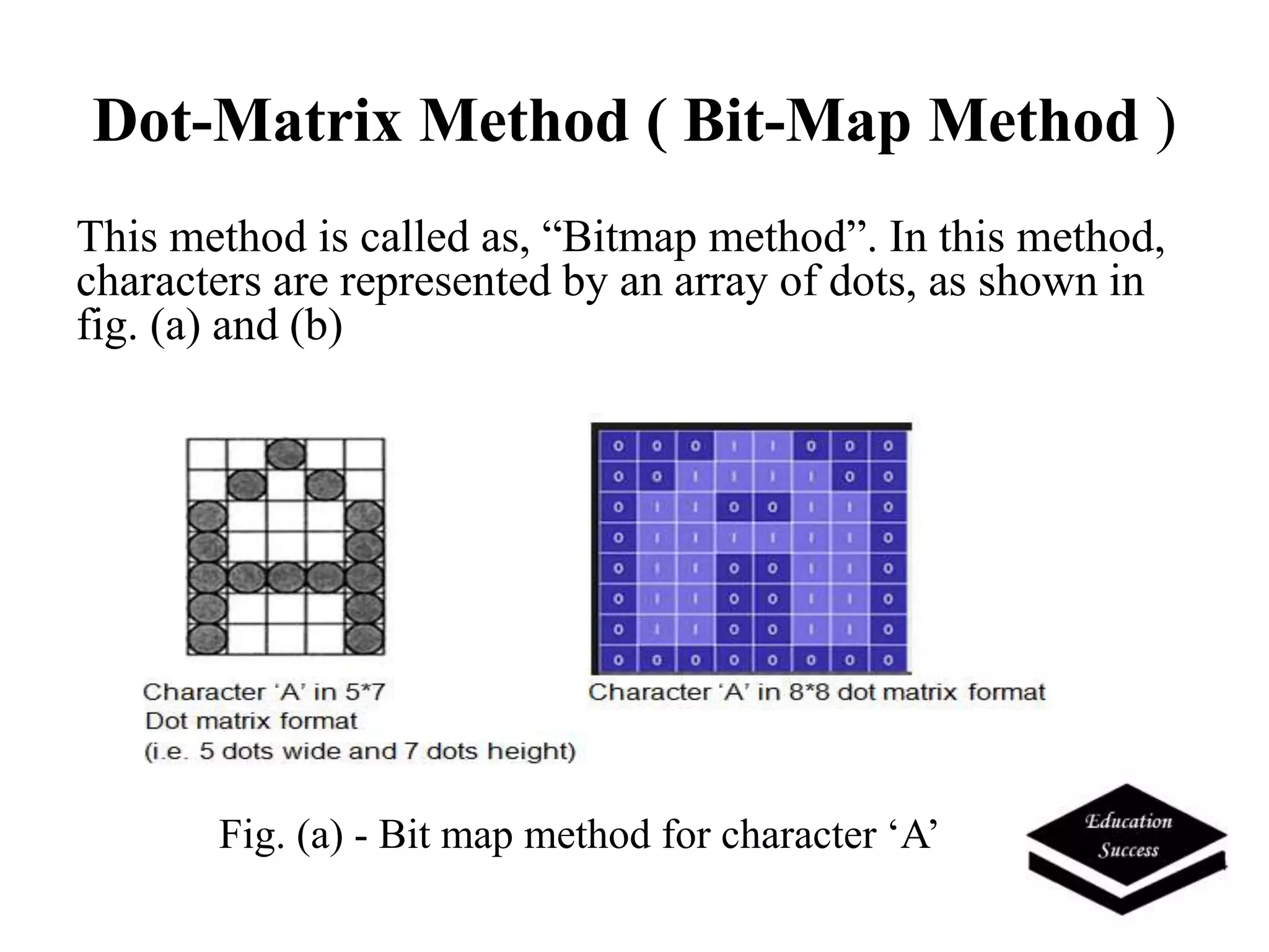 Dot-Matrix Method ( Bit-Map Method )
This method is called as, “Bitmap method”. In this method,
characters are represented by an array of dots, as shown in
fig. (a) and (b)
Fig. (a) - Bit map method for character ‘A’
 
