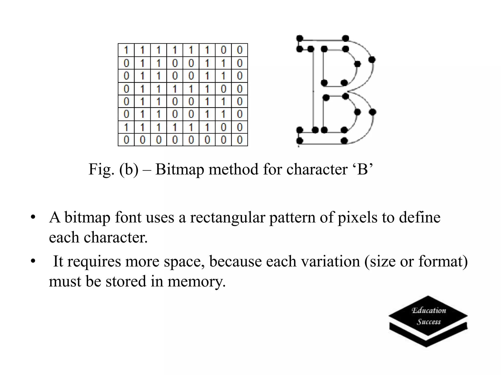 Fig. (b) – Bitmap method for character ‘B’
• A bitmap font uses a rectangular pattern of pixels to define
each character.
• It requires more space, because each variation (size or format)
must be stored in memory.
 