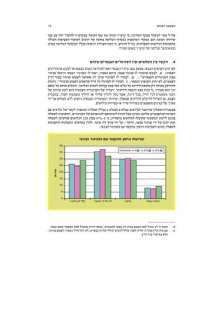 ‫האנושי‬ ‫המשאב‬73
‫א‬ ‫הנחה‬ ‫קרפ"ר‬ ‫כי‬ ,‫המדינה‬ ‫מבקר‬ ‫למשרד‬ ‫מסר‬ ‫צה"ל‬‫ענף‬ ‫עם‬ ‫יחד‬ ‫להוביל‬ ‫במקרפ"ר‬ ‫רפואה‬ ‫ענף‬ ‫ת‬
‫העולה‬ ‫המציאות‬ ‫לשיפור‬ ‫דרכים‬ ‫של‬ ‫בחינה‬ ‫הכליאה‬ ‫בבסיסי‬ ‫המרפאות‬ ‫מפקדי‬ ‫ועם‬ ‫רפואה‬ ‫שירותי‬
‫בפרט‬ ‫הכליאה‬ ‫ובבסיסי‬ ‫בכלל‬ ‫הרפואי‬ ‫השירות‬ ‫רמת‬ ‫כי‬ ,‫הדגיש‬ ‫צה"ל‬ .‫לשאלונים‬ ‫הכלואים‬ ‫מתשובות‬
.‫תמידי‬ ‫באופן‬ ‫קרפ"ר‬ ‫של‬ ‫שולחנו‬ ‫על‬ ‫נמצאים‬
4.‫בין‬ ‫הקשר‬‫שלהם‬ ‫הצבאיים‬ ‫הסניגורים‬ ‫ובין‬ ‫הכלואים‬
‫הדרכים‬ ‫את‬ ‫לנקוט‬ ‫או‬ ‫בעצמו‬ ‫הגנתו‬ ‫את‬ ‫לנהל‬ ‫רשאי‬ ‫צבאי‬ ‫דין‬ ‫בית‬ ‫בפני‬ ‫נאשם‬ ,‫הצבאי‬ ‫השיפוט‬ ‫חוק‬ ‫לפי‬
‫סניגור‬ ‫הראשי‬ ‫הצבאי‬ ‫הסניגור‬ ‫לו‬ ‫ימנה‬ ,‫כאמור‬ ‫ביקש‬ .‫צבאי‬ ‫סניגור‬ ‫לו‬ ‫שימונה‬ ‫לבקש‬ .‫א‬ :‫הבאות‬
‫הצבאיים‬ ‫הסניגורים‬ ‫מבין‬10
‫לו‬ ‫לבחור‬ .‫ב‬ ;‫הדין‬ ‫בבתי‬ ‫סניגור‬ ‫לשמש‬ ‫שאושר‬ ‫דין‬ ‫עורך‬ ‫לסניגור‬
‫סניגורו‬ ‫לשמש‬ ‫שהסכים‬ ‫חייל‬ ‫כל‬ ‫לסניגור‬ ‫לו‬ ‫לבחור‬ .‫ג‬ ;‫הצבאי‬ ‫השיפוט‬ ‫חוק‬ ‫לפי‬ ,‫הצבאיים‬11
‫הזכות‬ .
‫טופס‬ ‫על‬ ‫חותם‬ ‫והכלוא‬ ,‫הכליאה‬ ‫לבסיס‬ ‫קבלתו‬ ‫בעת‬ ‫כבר‬ ‫כלוא‬ ‫כל‬ ‫לידיעת‬ ‫מובאת‬ ‫דין‬ ‫בעורך‬ ‫להיוועץ‬
‫ל‬ ‫הובאה‬ ‫זאת‬ ‫זכות‬ ‫כי‬ ,‫מצהיר‬ ‫הוא‬ ‫ובו‬‫של‬ ‫שירות‬ ‫לתת‬ ‫הוא‬ ‫הצבאית‬ ‫הסניגוריה‬ ‫של‬ ‫ייעודה‬ .‫ידיעתו‬
‫במסגרת‬ ,‫חמור‬ ‫משמעתי‬ ‫להליך‬ ‫או‬ ‫פלילי‬ ‫להליך‬ ‫נתון‬ ‫אשר‬ ,‫דרגה‬ ‫בכל‬ ,‫חייל‬ ‫לכל‬ ‫משפטית‬ ‫הגנה‬
‫ידי‬ ‫על‬ ‫תשלום‬ ‫ללא‬ ‫ניתנים‬ ‫הצבאית‬ ‫הסניגוריה‬ ‫שירותי‬ .‫שכאלה‬ ‫להליכים‬ ‫להיקלע‬ ‫העלול‬ ‫או‬ ,‫הצבא‬
‫או‬ ‫סדיר‬ ‫בשירות‬ ‫משפטנים‬ ‫קצינים‬ ‫של‬ ‫מערך‬.‫מילואים‬ ‫בשירות‬
‫בכלא‬ ‫לכלואים‬ ‫שהועבר‬ ‫השאלון‬ ‫במסגרת‬4‫ובכלא‬6‫עם‬ ‫כלואים‬ ‫של‬ ‫לקשר‬ ‫הנוגעות‬ ‫שאלות‬ ‫נכללו‬
‫לשאלה‬ ‫התשובות‬ .‫הסניגורים‬ ‫של‬ ‫ולנגישותם‬ ‫לזמינותם‬ ‫הנוגע‬ ‫בכל‬‫בעיקר‬ ,‫שלהם‬ ‫הצבאיים‬ ‫הסניגורים‬
‫כ‬ ‫כי‬ ,‫מלמדות‬ ‫הכלואים‬ ‫שקיבלו‬ ‫המשפטי‬ ‫לייצוג‬ ‫בנוגע‬-87%‫מבין‬225‫ש‬ ‫הכלואים‬‫לשאלה‬ ‫השיבו‬
‫והיתר‬ ,‫צבאי‬ ‫סניגור‬ ‫ידי‬ ‫על‬ ‫יוצגו‬ ‫זאת‬-‫התשובות‬ ‫התפלגות‬ ‫בתרשים‬ ‫להלן‬ .‫פרטי‬ ‫דין‬ ‫עורך‬ ‫ידי‬ ‫על‬
:‫הצבאי‬ ‫הסניגור‬ ‫עם‬ ‫מהקשר‬ ‫הרצון‬ ‫לשביעות‬ ‫בנוגע‬ ‫לשאלה‬
__________________
10‫ה‬ ‫כאשר‬ ,‫לתעבורה‬ ‫צבאי‬ ‫דין‬ ‫בבית‬ ‫נאשם‬ ‫לגבי‬ ‫תחול‬ ‫לא‬ ‫זו‬ ‫חובה‬.‫צבאי‬ ‫תובע‬ ‫במעמד‬ ‫שלא‬ ‫מתנהל‬ ‫דיון‬
11,‫סניגור‬ ‫לשמש‬ ‫כאמור‬ ‫חייל‬ ‫יוכל‬ ‫לא‬ ,‫צבאיים‬ ‫סודות‬ ‫לגילוי‬ ‫להביא‬ ‫עלול‬ ‫לפניו‬ ‫הדיון‬ ‫כי‬ ‫סבור‬ ‫הדין‬ ‫בית‬ ‫אם‬
.‫הדין‬ ‫בית‬ ‫באישור‬ ‫אלא‬
 