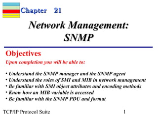 CChhaapptteerr 2211 
NNeettwwoorrkk MMaannaaggeemmeenntt:: 
SSNNMMPP 
Objectives 
Upon completion you will be able to: 
• Understand the SNMP manager and the SNMP agent 
• Understand the roles of SMI and MIB in network management 
• Be familiar with SMI object attributes and encoding methods 
• Know how an MIB variable is accessed 
• Be familiar with the SNMP PDU and format 
TCP/IP Protocol Suite 1 
 