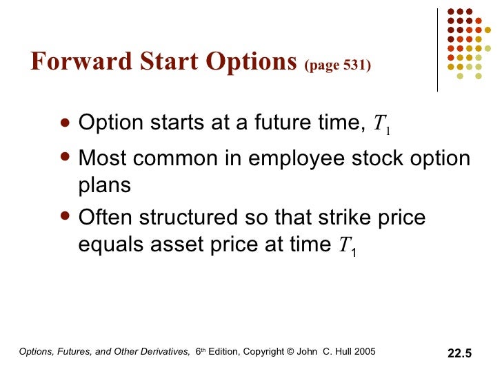Warrants employee stock options