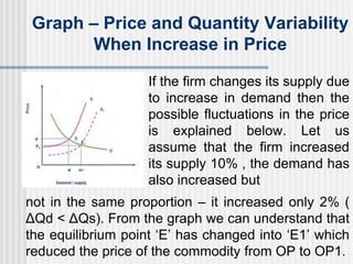 Chap. 7. Market Structure.pptx