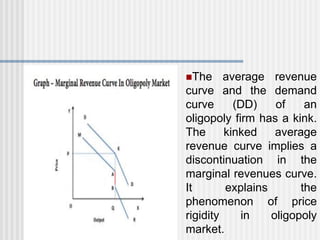 Price Rigidity Graph Chap. 7. Market Structure.pptx
