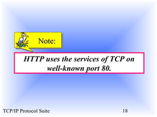 NNoottee:: 
HTTP uses the services of TCP on 
well-known port 80. 
TCP/IP Protocol Suite 18 
 