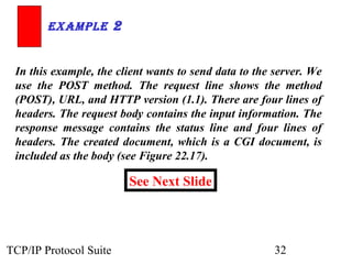 ExamplE 2 
In this example, the client wants to send data to the server. We 
use the POST method. The request line shows the method 
(POST), URL, and HTTP version (1.1). There are four lines of 
headers. The request body contains the input information. The 
response message contains the status line and four lines of 
headers. The created document, which is a CGI document, is 
included as the body (see Figure 22.17). 
See Next Slide 
TCP/IP Protocol Suite 32 
 