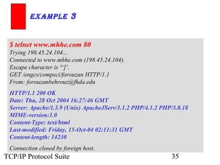 ExamplE 3 
$ telnet www.mhhe.com 80 
Trying 198.45.24.104... 
Connected to www.mhhe.com (198.45.24.104). 
Escape character is '^]'. 
GET /engcs/compsci/forouzan HTTP/1.1 
From: forouzanbehrouz@fhda.edu 
HTTP/1.1 200 OK 
Date: Thu, 28 Oct 2004 16:27:46 GMT 
Server: Apache/1.3.9 (Unix) ApacheJServ/1.1.2 PHP/4.1.2 PHP/3.0.18 
MIME-version:1.0 
Content-Type: text/html 
Last-modified: Friday, 15-Oct-04 02:11:31 GMT 
Content-length: 14230 
Connection closed by foreign host. 
TCP/IP Protocol Suite 35 
 