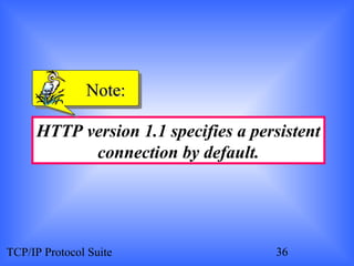 NNoottee:: 
HTTP version 1.1 specifies a persistent 
connection by default. 
TCP/IP Protocol Suite 36 

