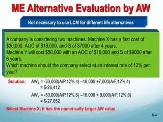 6-4
Solution:
ME Alternative Evaluation by AW
Not necessary to use LCM for different life alternatives
A company is considering two machines. Machine X has a first cost of
$30,000, AOC of $18,000, and S of $7000 after 4 years.
Machine Y will cost $50,000 with an AOC of $16,000 and S of $9000 after
6 years.
Which machine should the company select at an interest rate of 12% per
year?
AWX = -30,000(A/P,12%,4) –18,000 +7,000(A/F,12%,4)
= $-26,412
AWY = -50,000(A/P,12%,6) –16,000 + 9,000(A/F,12%,6)
= $-27,052
Select Machine X; it has the numerically larger AW value
 